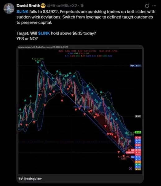 Analysts Watch LINK Price Action During July Consolidation