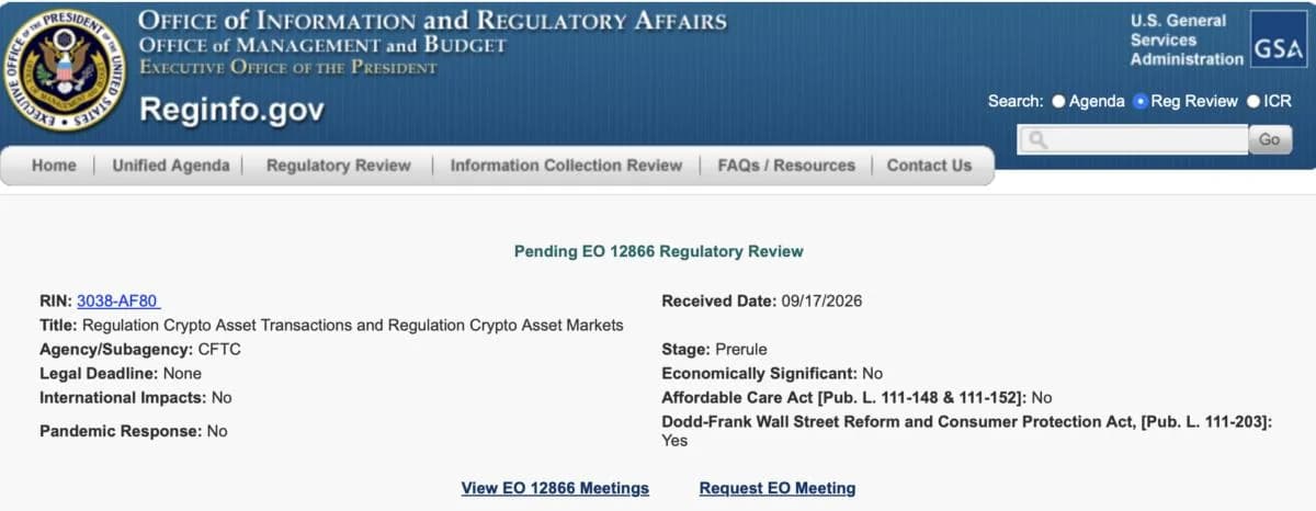 CFTC submits crypto market regulation plan for White House review