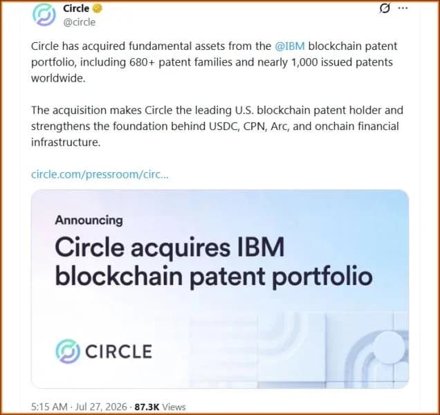 Circle Acquires IBM Blockchain Patent Portfolio, Becomes U.S. Patent Leader