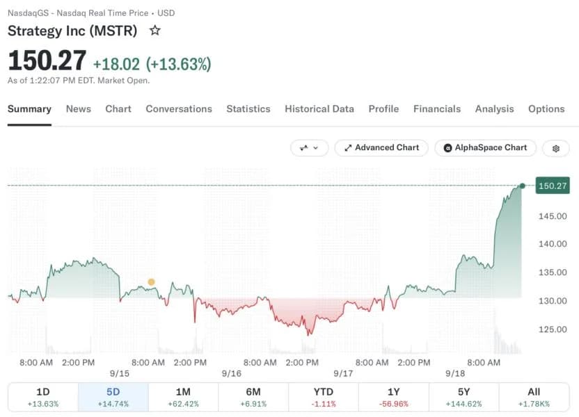 Crypto stocks rebound after CLARITY Act selloff