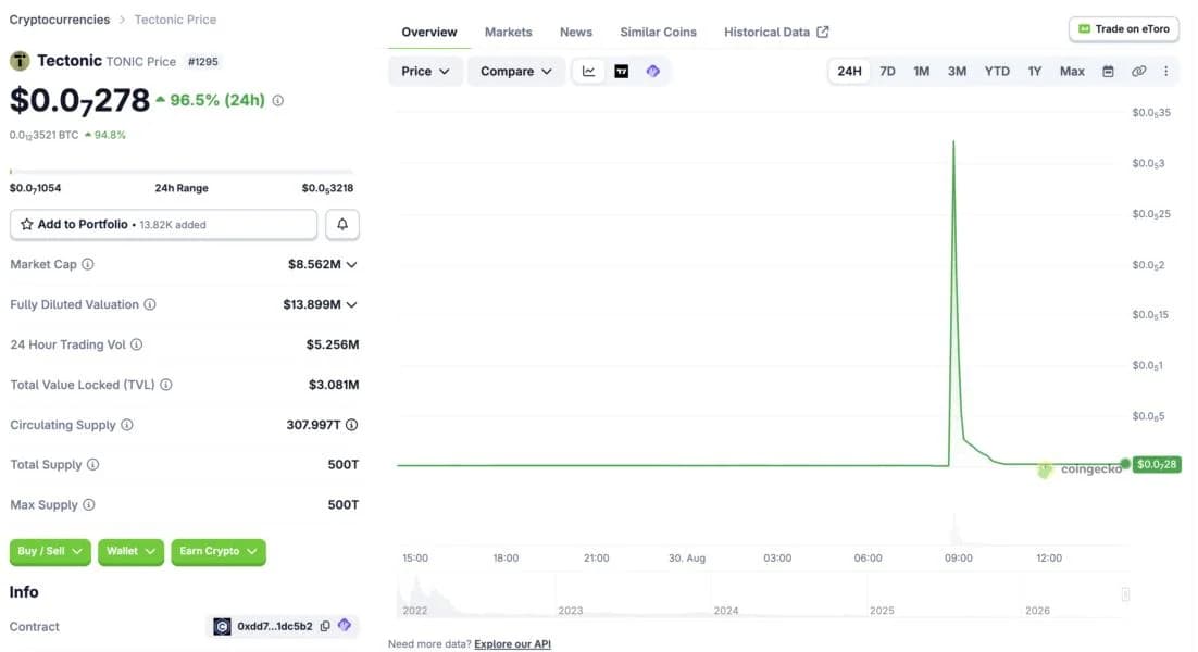 Crypto.com-linked Cronos network halts after Tectonic exploit estimated at $75 million