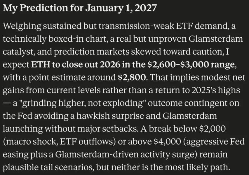 Elon Musk Grok AI Predicts Ethereum Price by January 1, 2027