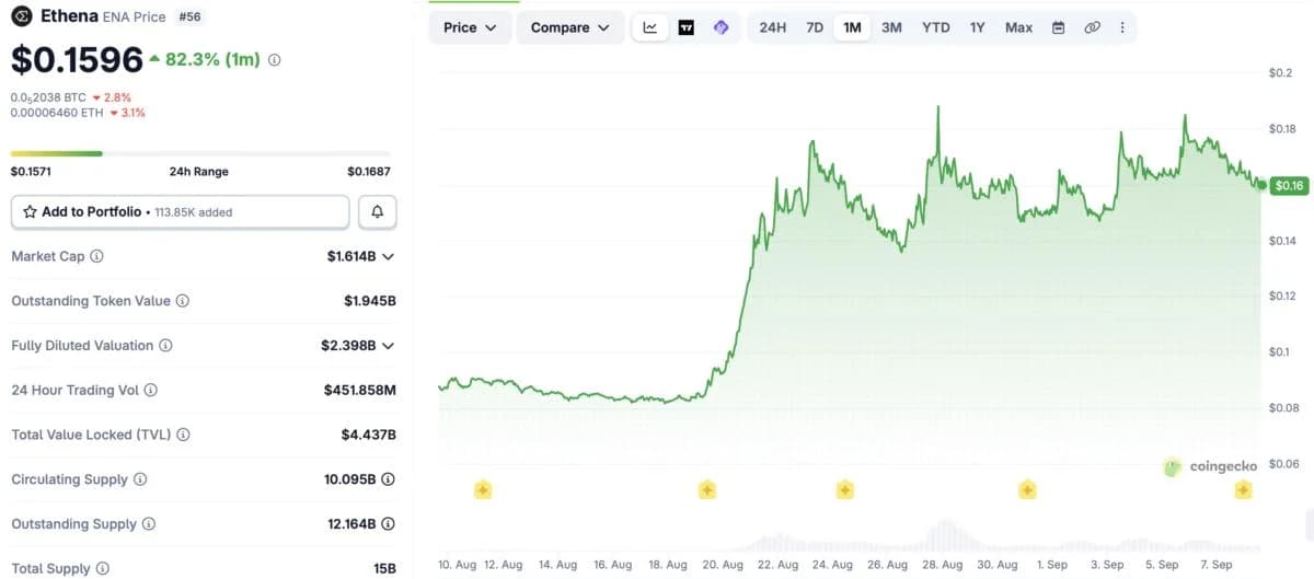 Franklin Templeton digital asset veteran takes helm at StablecoinX