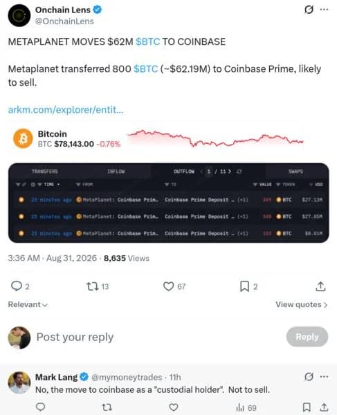 Metaplanet moves 4,800 BTC worth $377M to Coinbase