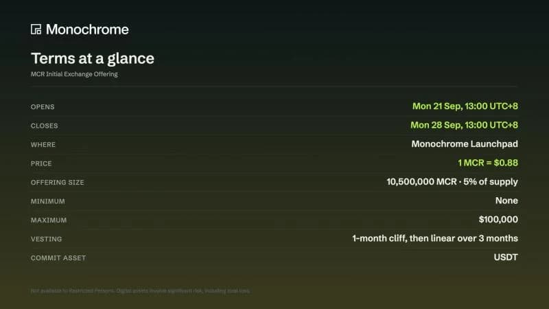 Multi-Asset Trading Venue Monochrome Exchange Announces IEO of Its Native Token, $MCR