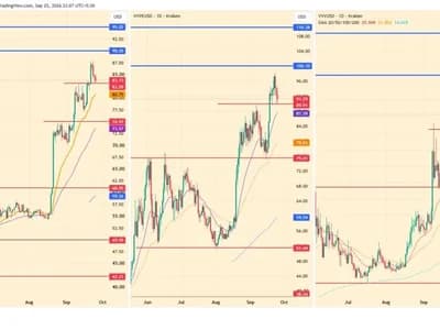 3 Altcoins That Could Reach All-Time Highs By Next Week