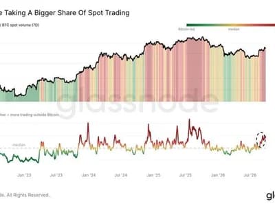 Altcoins Gain Momentum Amid $2.77B Bitcoin ETF Inflows as BTC Rebounds From $82.5K