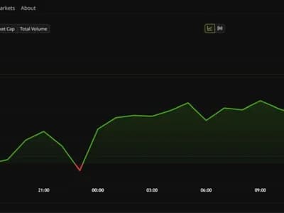 Analyst Says Bitcoin ETFs Could Triple Gold. What Does It Mean for BTC Price?