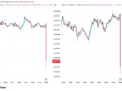 Bitcoin and Gold Fall As US Payrolls Crush Forecasts by 3x
