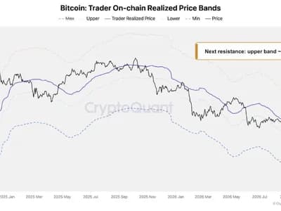 Bitcoin bull market ‘confirmed’ but $90K presents profit-taking risk: Analysis