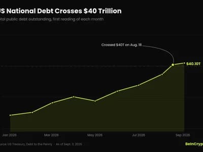 Bitcoin Is Backed by Nothing? Peter Schiff Revives Old War