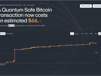 Bitcoin’s ‘last resort’ quantum-safe solution just got 79% cheaper: StarkWare