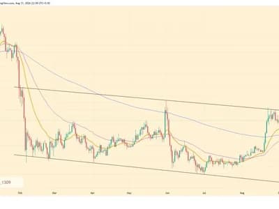 BNB Price Faces Crucial Falling Wedge Breakout Test, Can It Rally For $820?