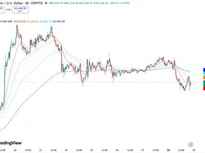 Can Bitcoin price deliver an "Uptober"? Charts, catalysts to watch
