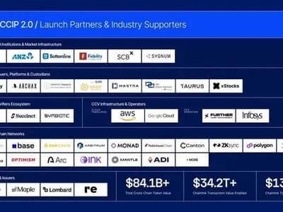 CCIP 2.0 Goes Live With $84B in Cross-Chain Value Secured