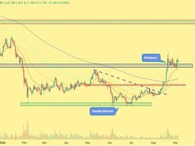 Chainlink Price Rally Accelerates — Can Bulls Flip $12 Into Support?