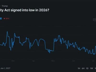 CLARITY Act Odds Sink to 35% as DOJ Warns of Crime Loopholes