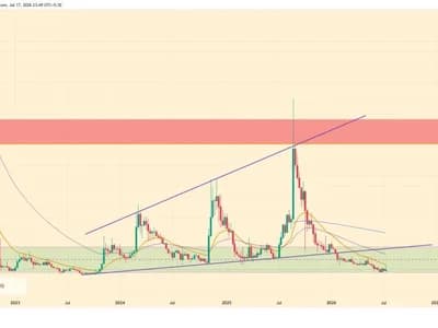 CRO Price Eyes $0.100 After Cronos App Beta Teases 10x Leveraged Stock Trading
