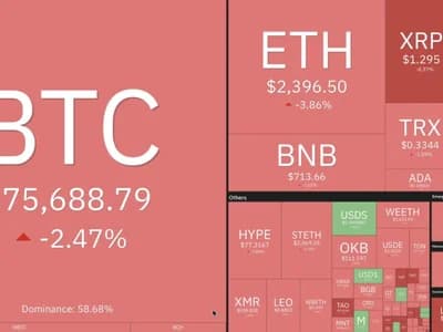 Crypto Markets Plummet as CLARITY Act Vote Falls Short—Should You Be Worried?