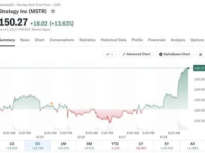 Crypto stocks rebound after CLARITY Act selloff