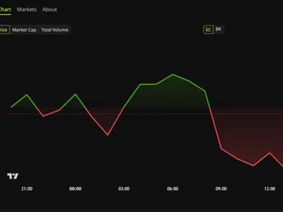 CZ Says AI Money Is Rotating Back to Crypto as $840,000 Case Builds for Bitcoin