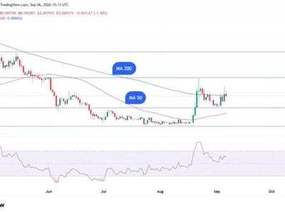 Dogecoin's Ten-Cent Dream Nears Reality as Price Secures Key Breakout