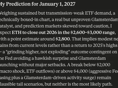 Elon Musk Grok AI Predicts Ethereum Price by January 1, 2027