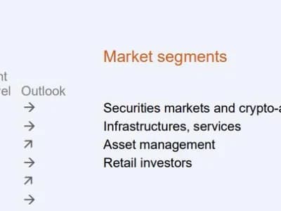 ESMA warns growing crypto ties could amplify risks to traditional finance