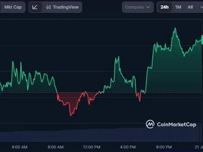 Ethereum at a Crossroads: Decoding the Crucial ETH/USD Re-Test
