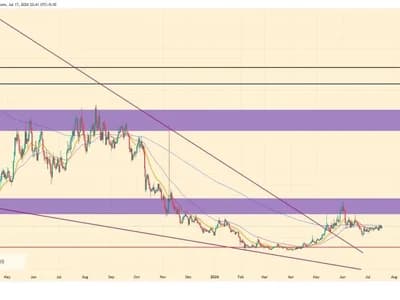 INJ Price Stalls Despite Robinhood Listing as Traders Watch $5 Breakout