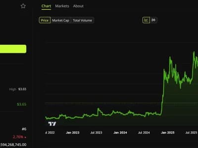 John Deaton Says 4,000 XRP Holders Helped Secure Ripple’s SEC Victory