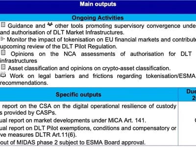 MiCA focus shifts from rulemaking to supervision, ESMA chair says