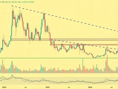 NEAR Protocol Price Surges 80% in a Week: Can the Breakout Push NEAR Toward $5?