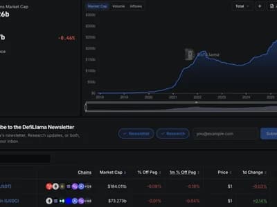OKX Europe lets users convert USDT to MiCA-compliant USDC