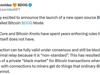 Ordinals advocate Leonidas proposes new Bitcoin client: ‘$DOG Mode’