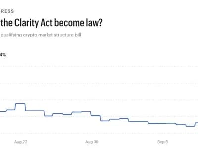 Senator Lummis Releases CLARITY Act Final Draft Ahead of Key Vote