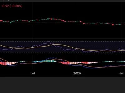 Solana Eyeing $150: SOL Smashes Key Resistance with Just 2 Hurdles Remaining