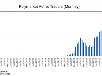 South Korean police charge 26 Polymarket users for illegal gambling: report