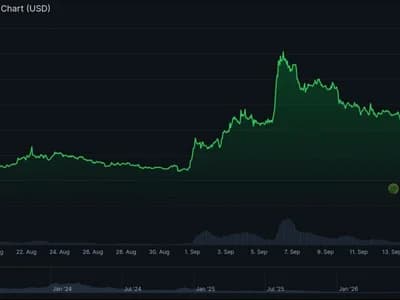 Standard Chartered says Arbitrum could outperform Bitcoin, Ether through 2030