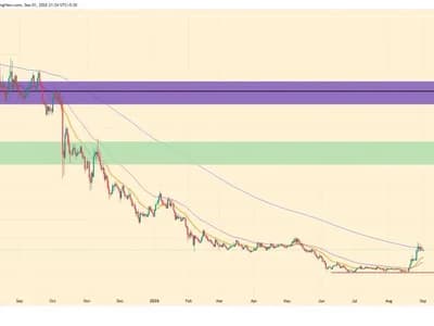 VeChain Price Faces Key Test as VIP-255 Nears Launch