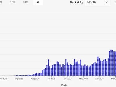 Visa brings onchain credit to its growing stablecoin card business