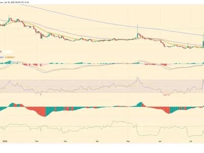 XEC Price Surges 55% as ASTER Listing Ignites Derivatives Frenzy