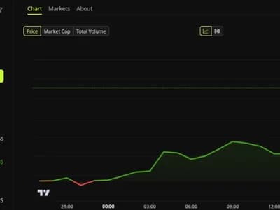 XRP Shakes Off CLARITY Act Failure to Surge 7%: Will It Hold?