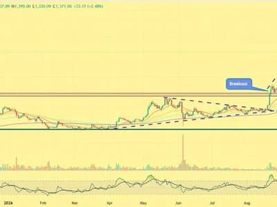 Zcash Price Rally Accelerates Past $1,300 as Whale Activity Adds to Market Momentum