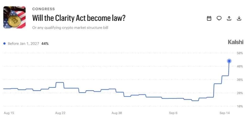 Senator Lummis Releases CLARITY Act Final Draft Ahead of Key Vote