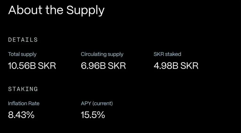 Why Is Seeker (SKR) Price Up Today? 
