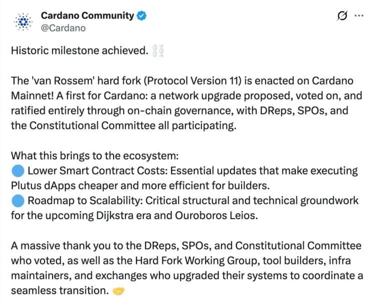 ADA Underperforms Bitcoin Despite Activating ‘Historic’ Van Rossem Hard Fork, Its First Community-Governed Upgrade