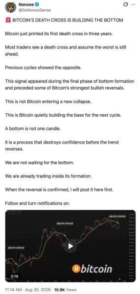 Bitcoin Printed A Death Cross For The First Time In Three Years – Why Analysts Think It Could Signal A Bottom, Not A Crash