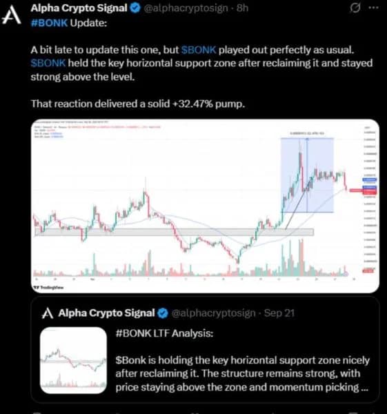 BONK Price Analysis: Token Holds Support After 32% Rally as Buyers Watch Next Breakout Level