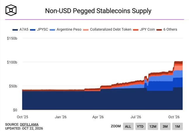 HSBC rolls out its first HKD stablecoin RedCoin to retail users